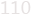 110 Diamanten 110 Diamanten