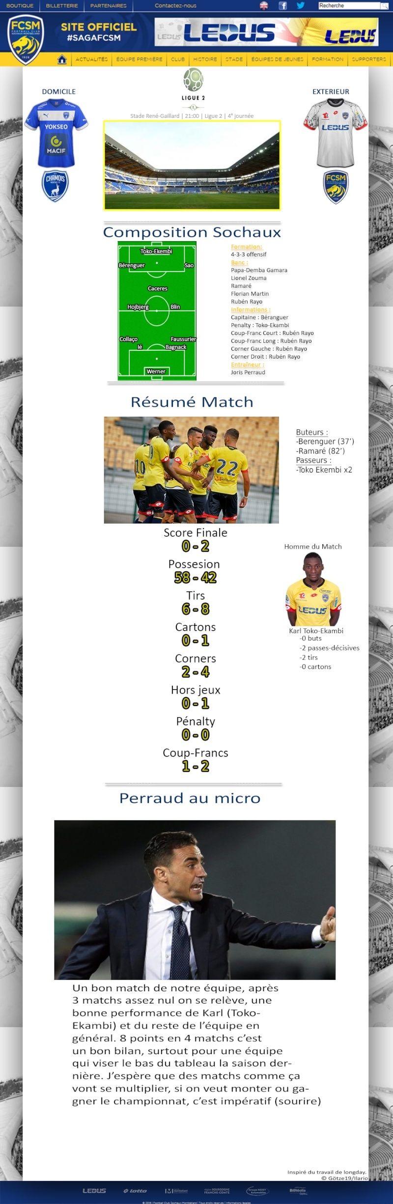 FC Sochaux - Bâtir une équipe de jeune [SAISON 1] - Page 4 4journ10