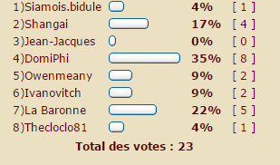 On vote pour l'image du mois de mars 2016 Captur12