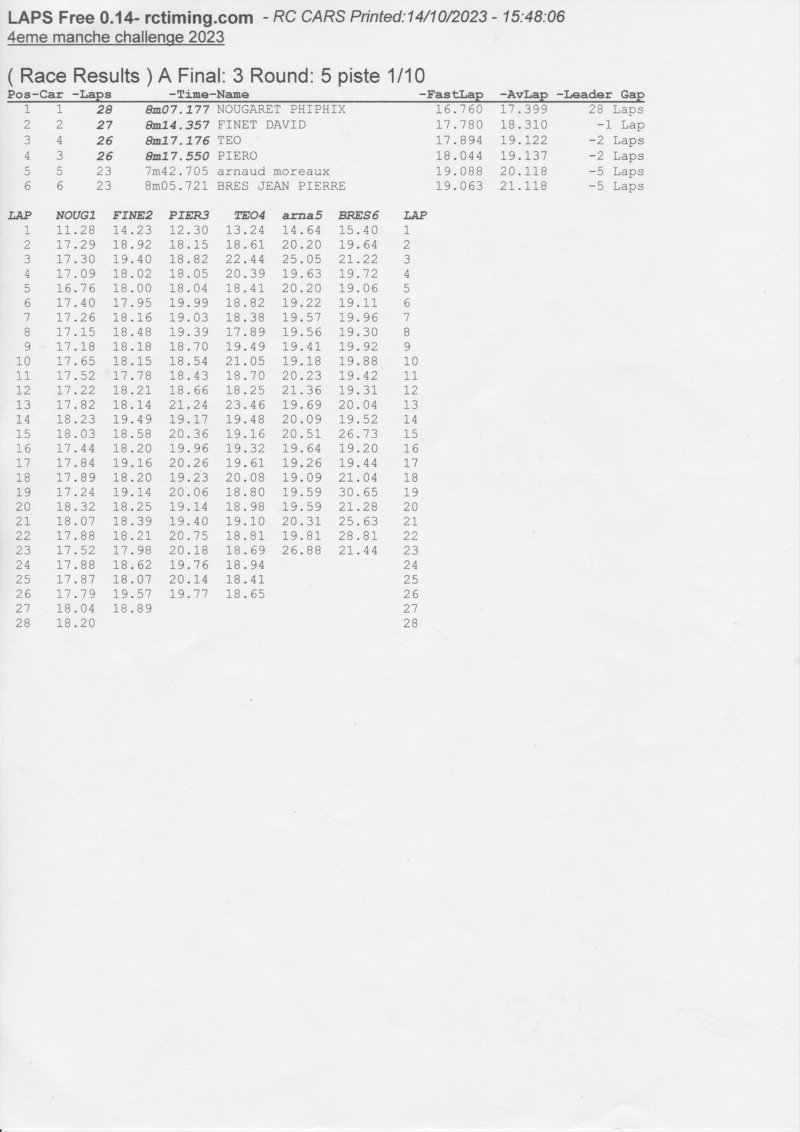 MANCHE 4  - du 14/10   - temps et chronos  A511