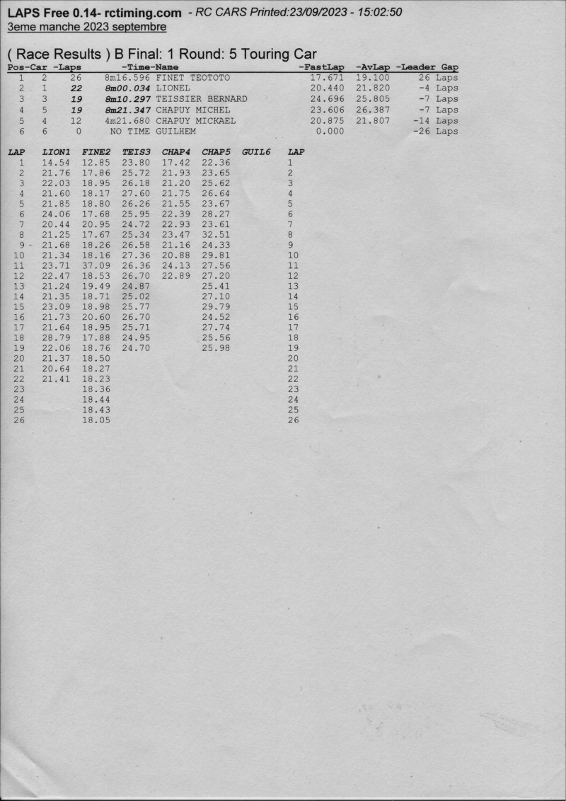 MANCHE 3- 2023   -- TEMPS et CHRONOS Scn_0022