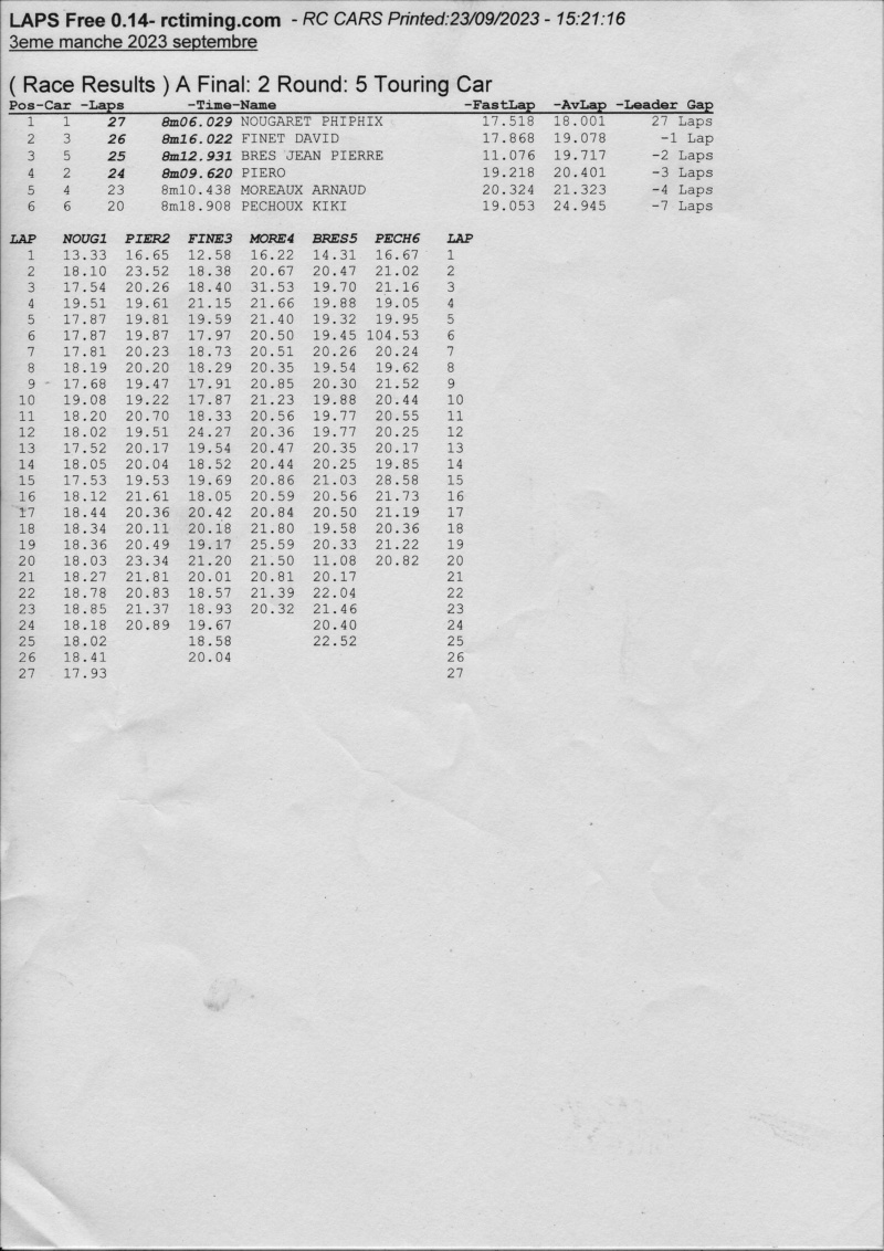 MANCHE 3- 2023   -- TEMPS et CHRONOS Scn_0025