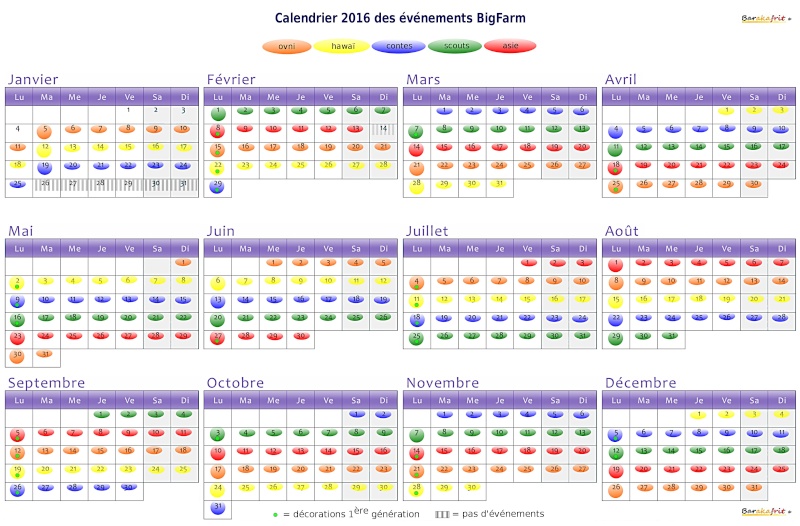 Passage et calendrier 2016 des évens d'une semaine Calend10