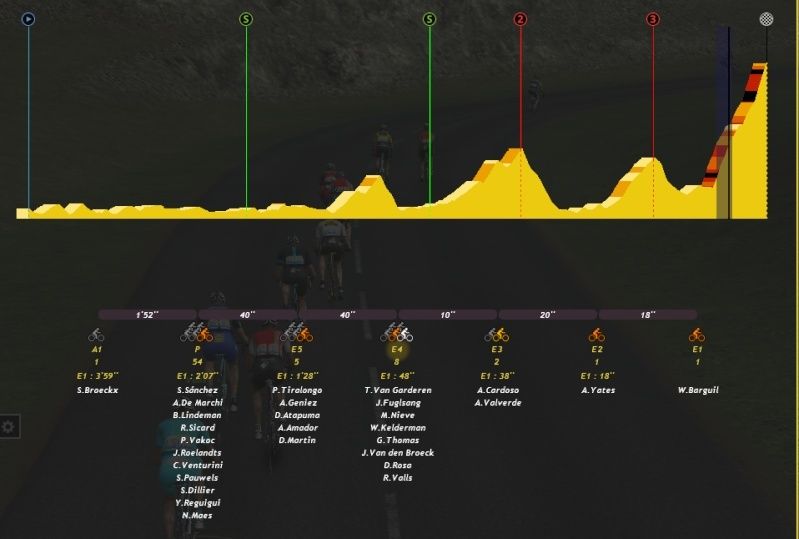 Vuelta a Burgos (2.HC) -> A.Valverde (Movistar) - Page 3 8810