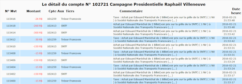 Dépôt des Comptes de Campagne Captur13