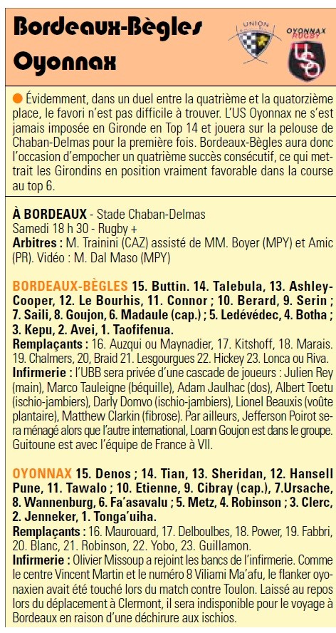 TOP14 - 17ème journée : UBB / Oyonnax - Page 3 Sans_t22