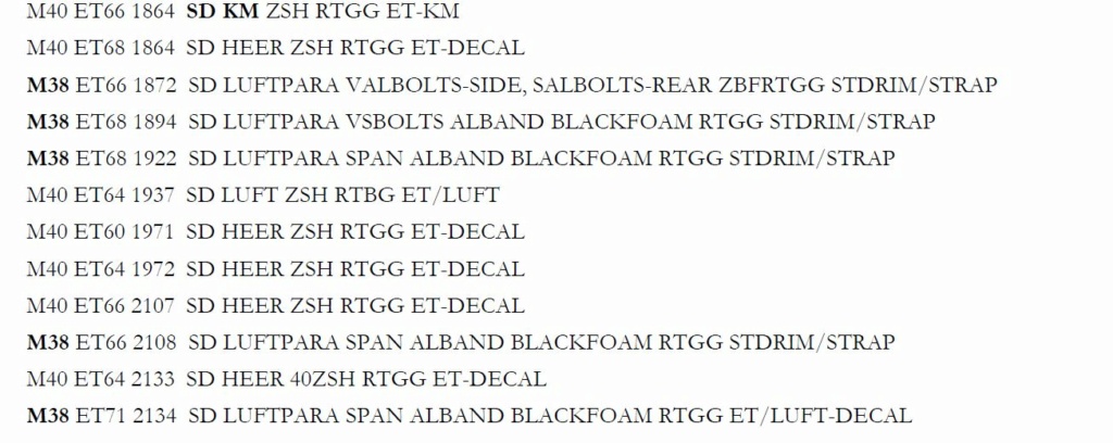 Numéro de lot casque Model 40 Captur11