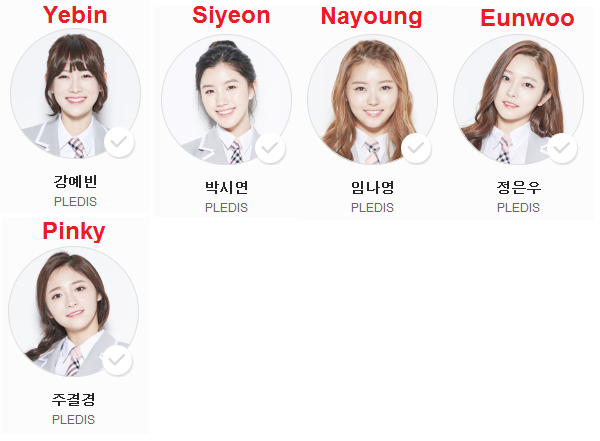 [Discussion] How to vote for Pledis Girls on Produce 101 Remain10