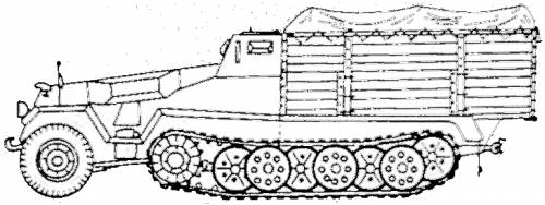 [ ESCI + PLASTIC SOLDIER + scratch ] Sd Kfz 251/1 Ausf C Pritschenwagen - FINI - Sd_kfz10