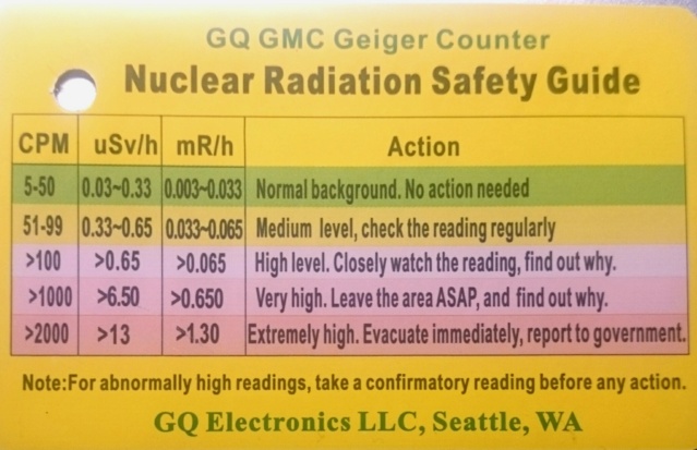 Danger de radium - Page 3 _2021010