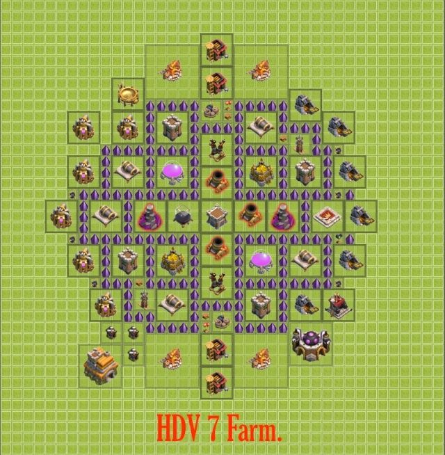 Village hdv 7 farm. Hdv_7_10