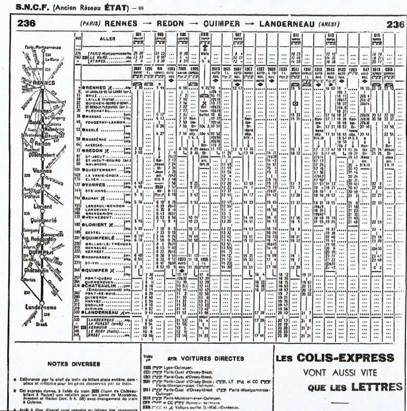 HORAIRE RENNES↔QUIMPER↔LANDERNEAU (BREST) 1938 Scan-031