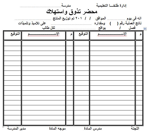 محضر استهلاك وتذوق 123