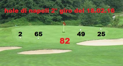  !>gara Tour GOLF PGA 2016 - dal 16.02 al 20.02.16 |> - Pagina 2 Base_g11