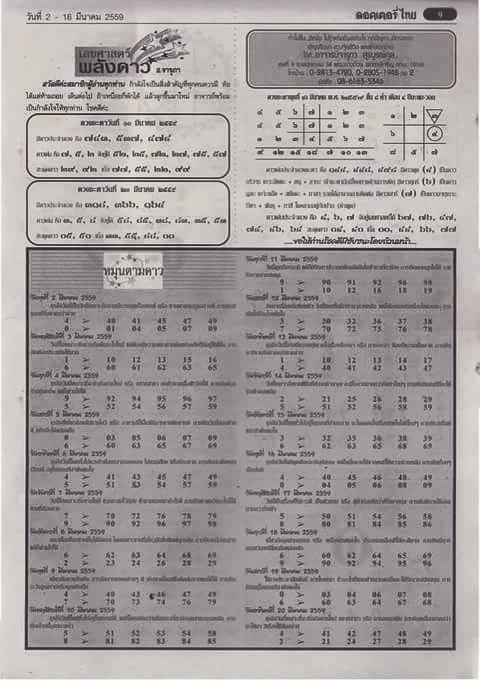 16-03-2016 FIRST PAPERS 12801311