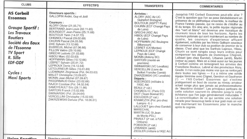 Coureurs et Clubs de janvier 1990 à octobre 1993 - Page 24 00820