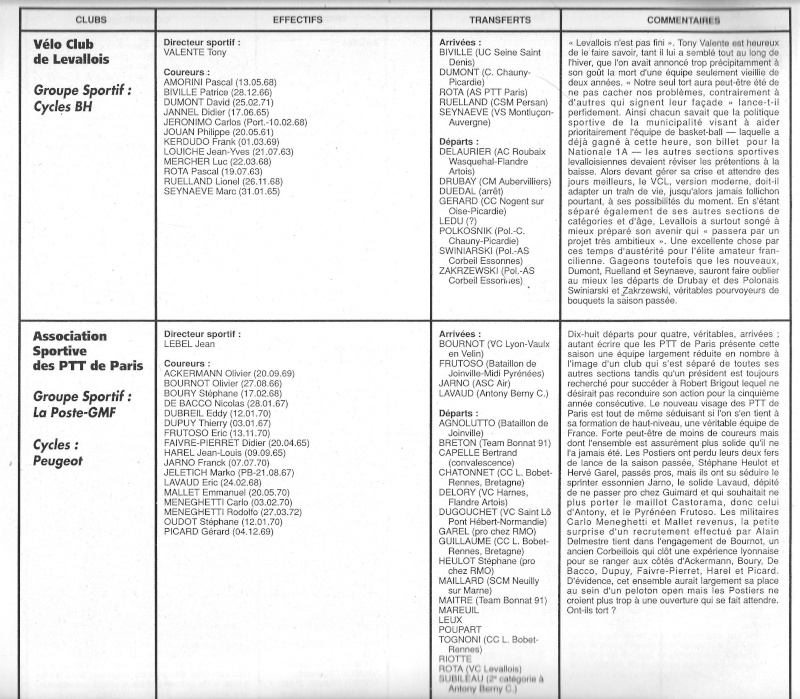 Coureurs et Clubs de janvier 1990 à octobre 1993 - Page 24 01118
