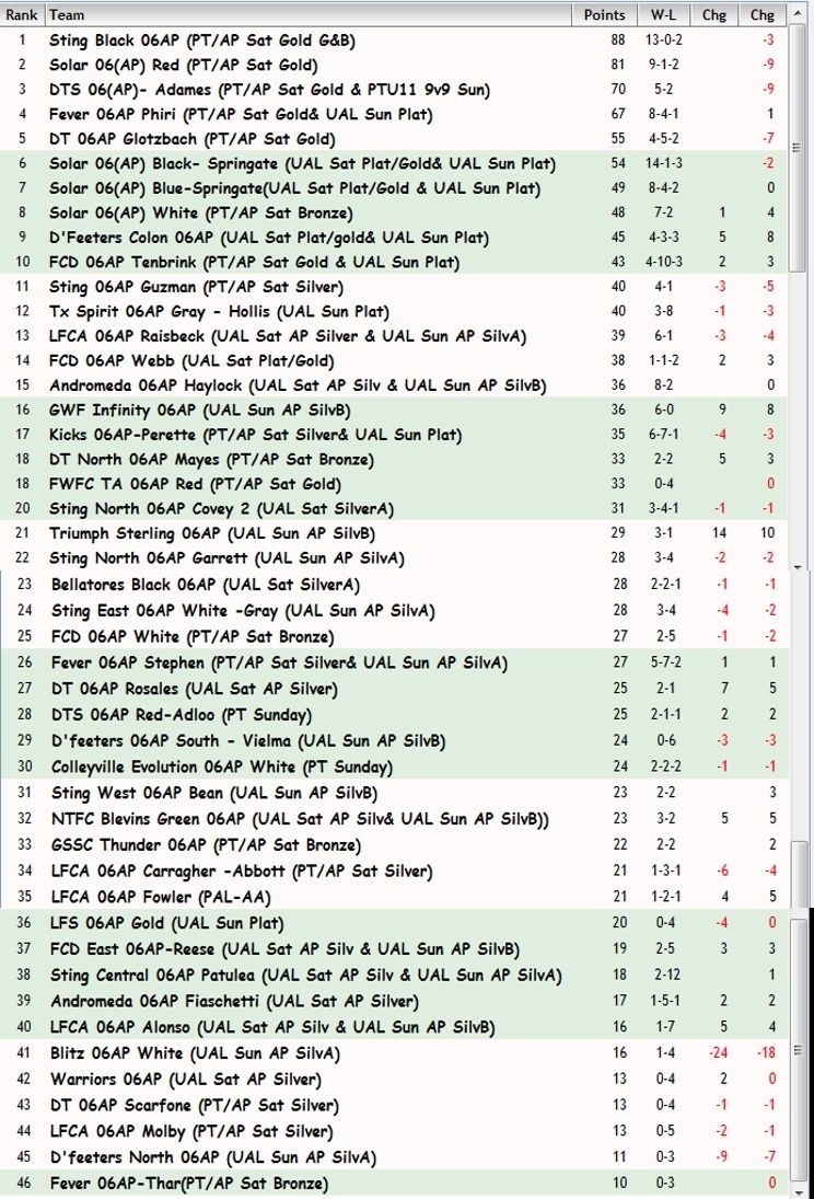 FBR 06AP 03-21-2016 March_11