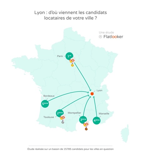 Location d'appartement : une étude cartographie l'origine des habitants de Lyon Fatloo10
