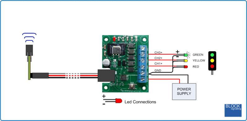 Alimentation automatique de signaux triclores (BAL fictif) - Page 2 Wired310