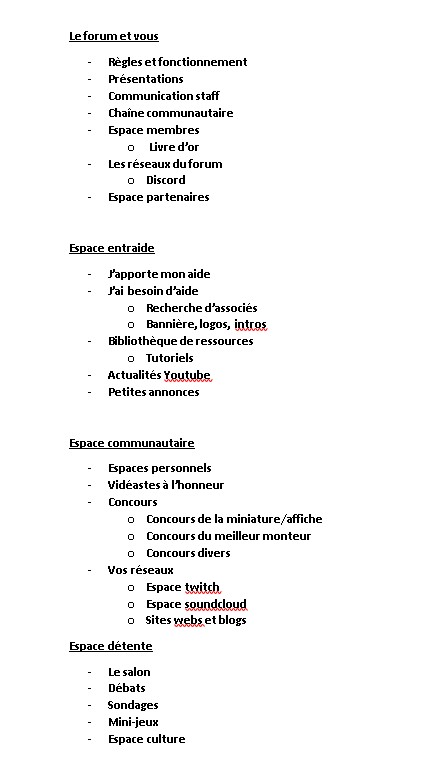 ★ Remodelage du forum ★ Forum_12