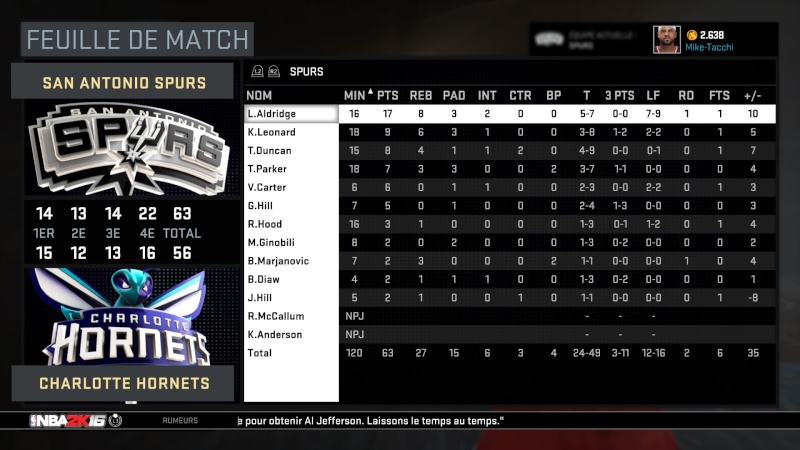 San Antonio Spurs - Page 4 Nba_2k35