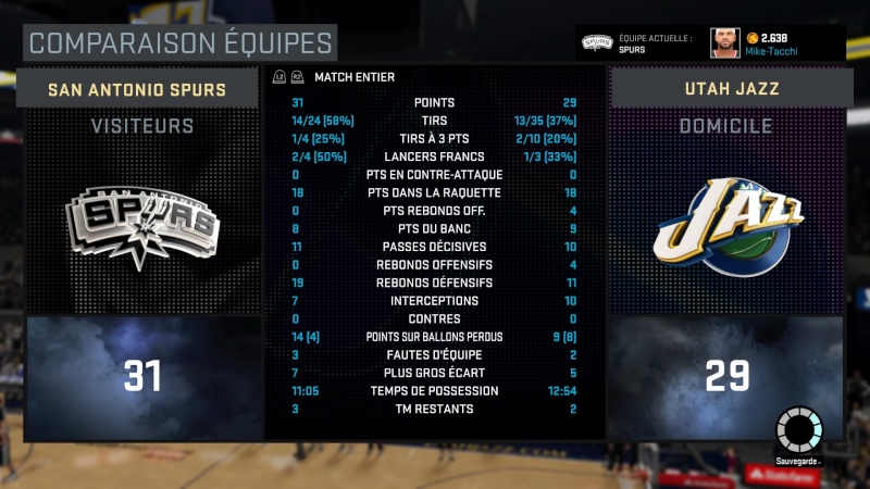 San Antonio Spurs - Page 4 Nba_2k36