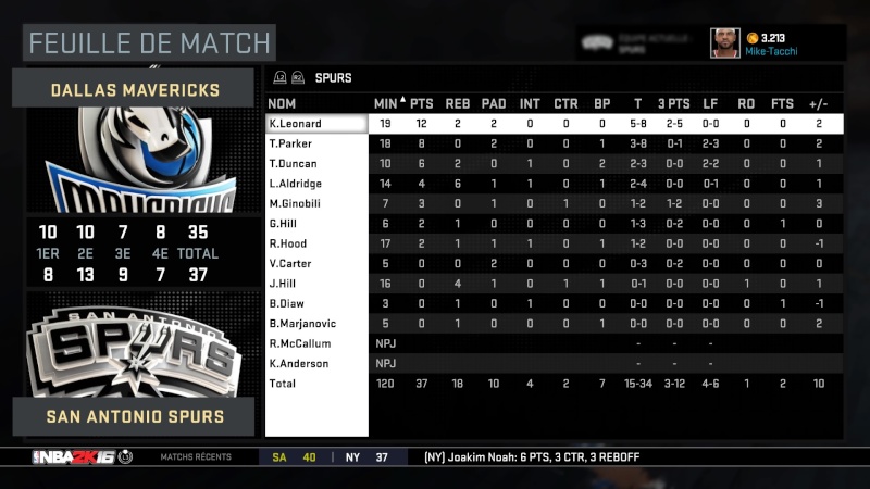 San Antonio Spurs - Page 7 Nba_2k62