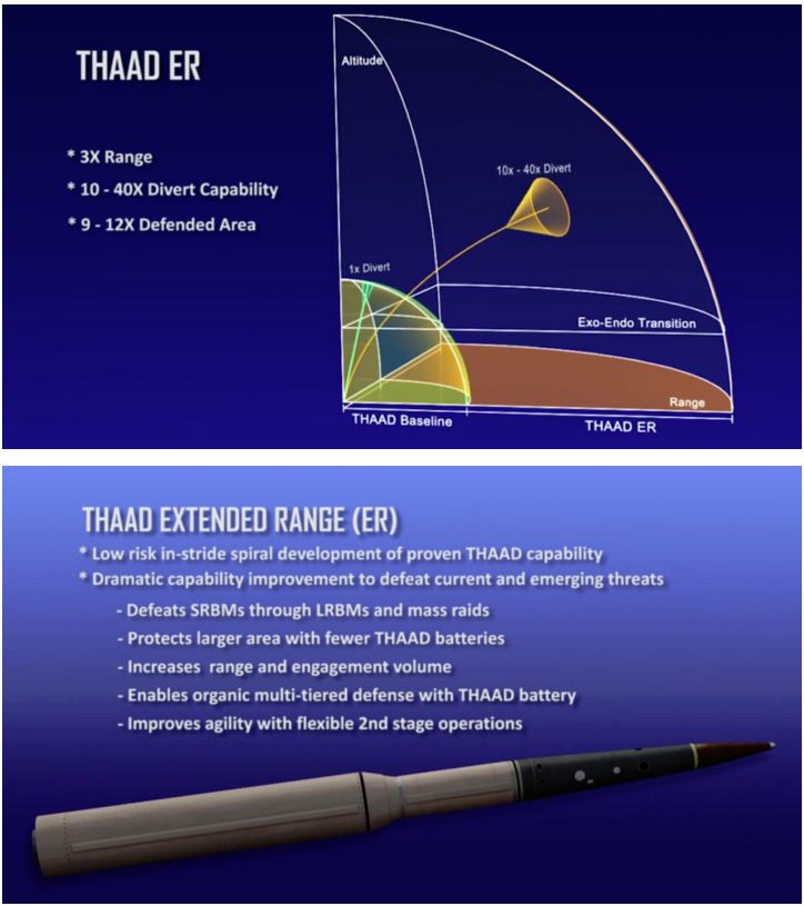 US ABM Systems - Page 4 Thaad10