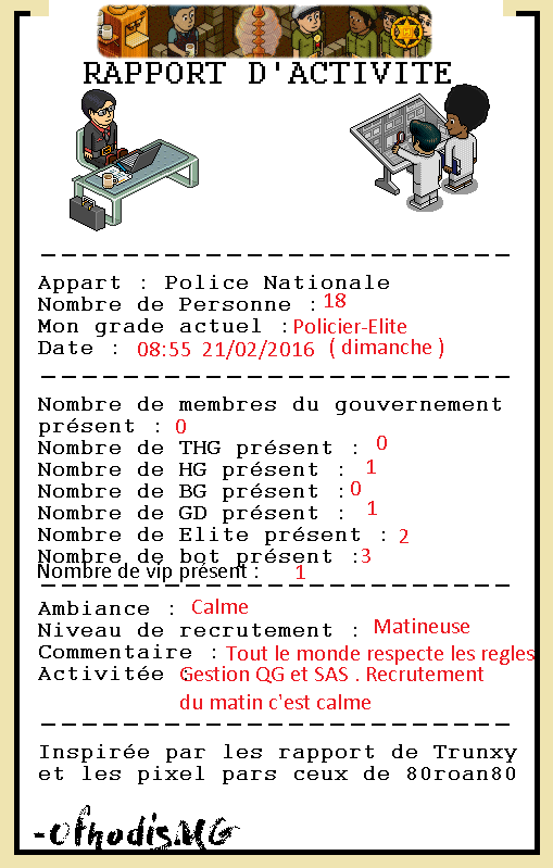 [P.N] Rapport de OfhodisMG Modele10