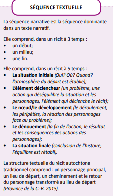 Jésus dans l'islam (Un islamiste:  que peut-il dire de Jésus?) - Page 14 Texte_17