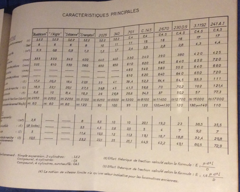 Trouvailles ferroviaires Image21