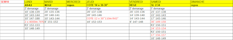 Manudnantes---)trail de Guerledan-58km(1600D)-15 mai 2016 - Page 2 Prevu_13