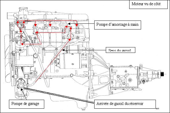 Thierry le Belge. Problème moteur diesel - Page 4 Img_2014