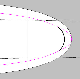 SUP Rorqual (ex-Compact 3 Sixty) - 9'8" x 32 " x 4.5" - 180litres Bevel_10