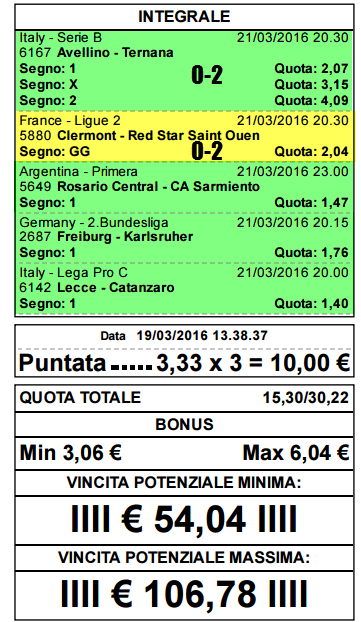 Vincite e Perdite Ky9as_11