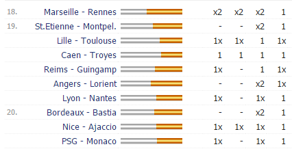 France : Ligue 1 18/19/20_03 Screen14