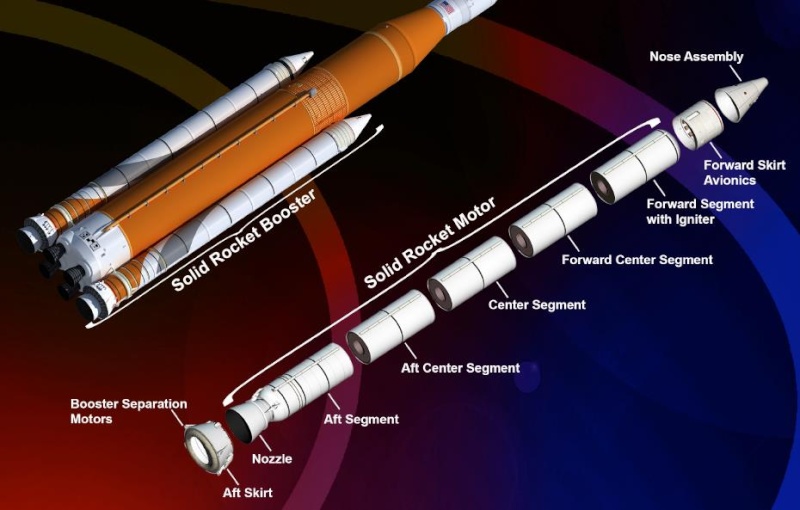 Développement du Space Launch System (1/2) - Page 32 Screen40