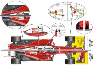 Formula 1, prezantohet makina e re Ferrari 18003210