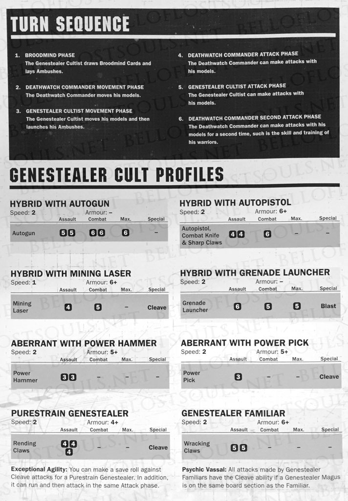 Deathwatch Overkill (et non pas Deathwing Vs Genestealer Cult) - Page 3 Dw-bol37