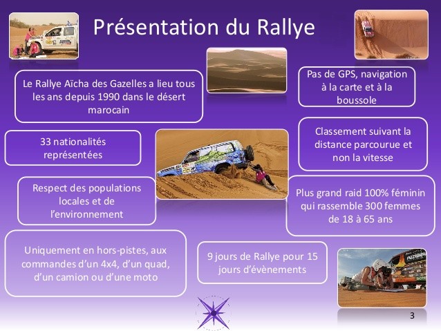 RALLYE DES GAZELLES 2016. Sans_t28