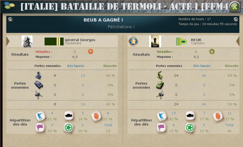 J7 - Général Georges vs Beub : score : 1-3 Cool2015