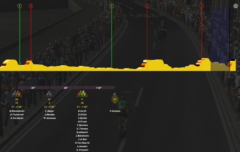  Tour of Britain (2.HC)  -> S.Spilak (Katusha) - Page 13 1288