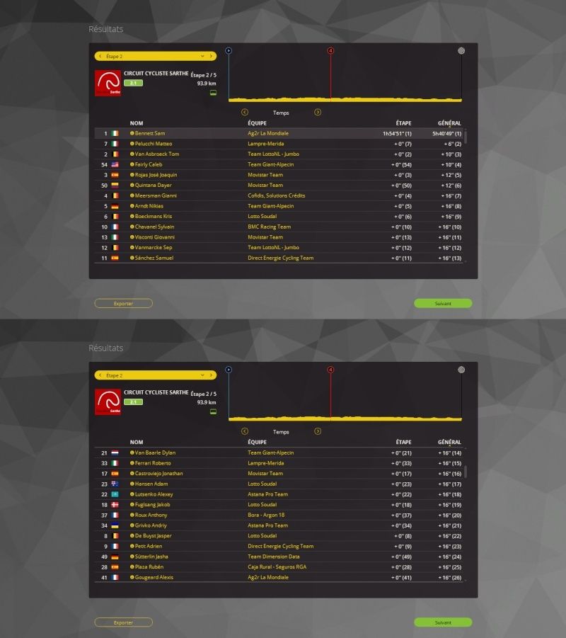 Circuit de la Sarthe (2.1) - Page 6 1510