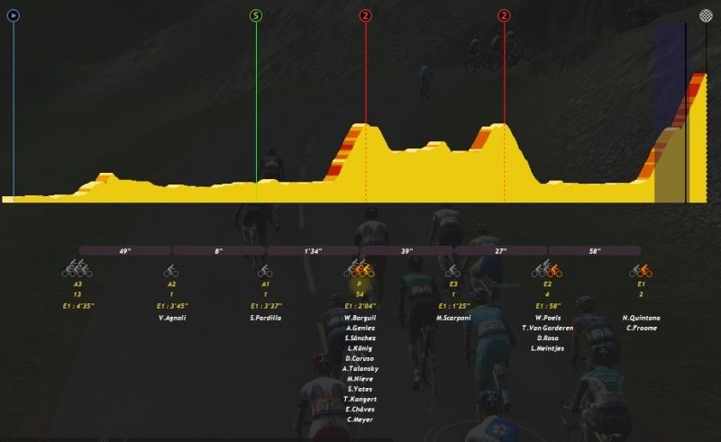 Giro del Trentino (2.HC) -> N.Quintana (Movistar) - Page 4 2611