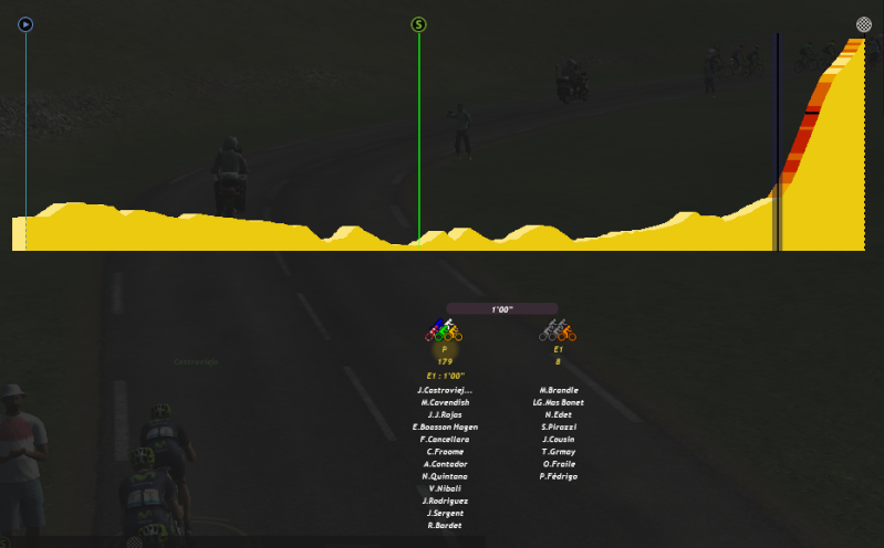 Etape 10: Tarbes - La Pierre Saint Marin 624