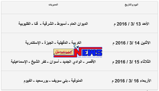 بالاسماء موعد الأختبارات الشفوية للناجحين فى مسابقة القراءة الحرة بأوقاف الوادى الجديد Di10