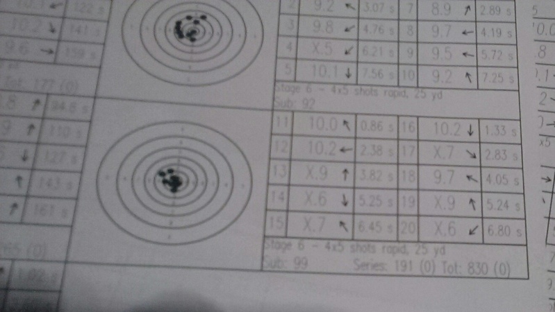 Electronic Targets for Pistol at CMP Range Img_2023