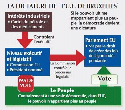 l'europe , c'est quoi Clezau10