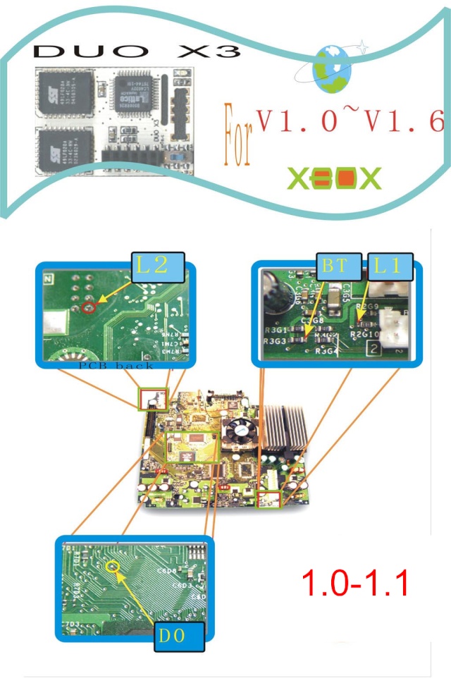 Duo X3 Installation Duo_x313